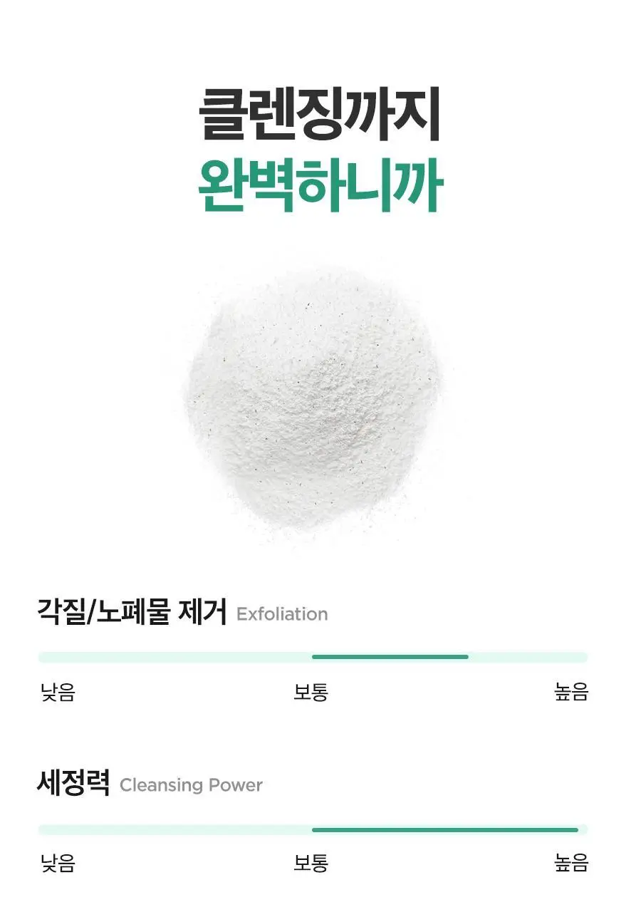 [NCT 재민PICK] 이즈앤트리 머그워트 카밍 파우더 워시 1g*25ea 상세페이지 22